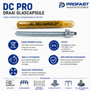 Glascapsules usp